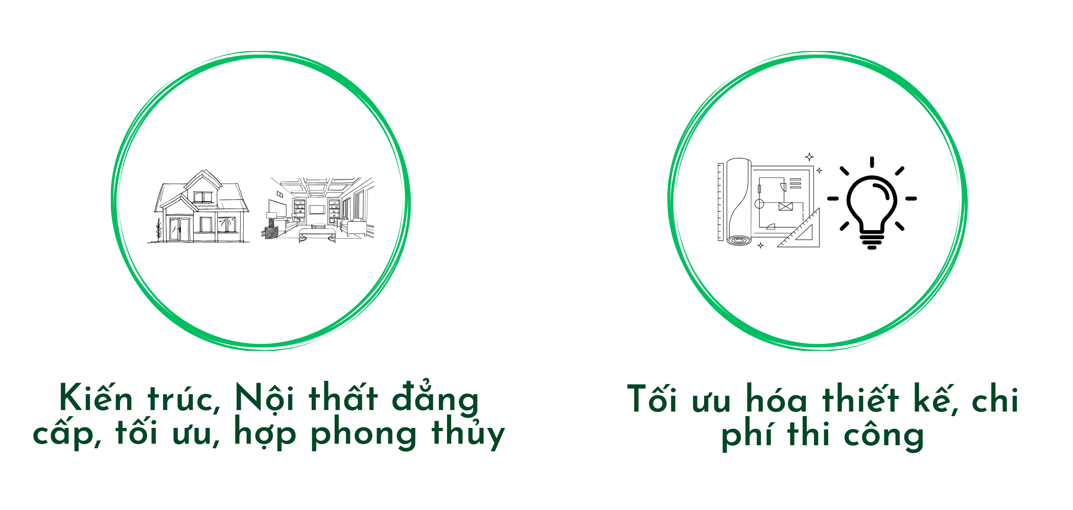Tại sao chọn ACK