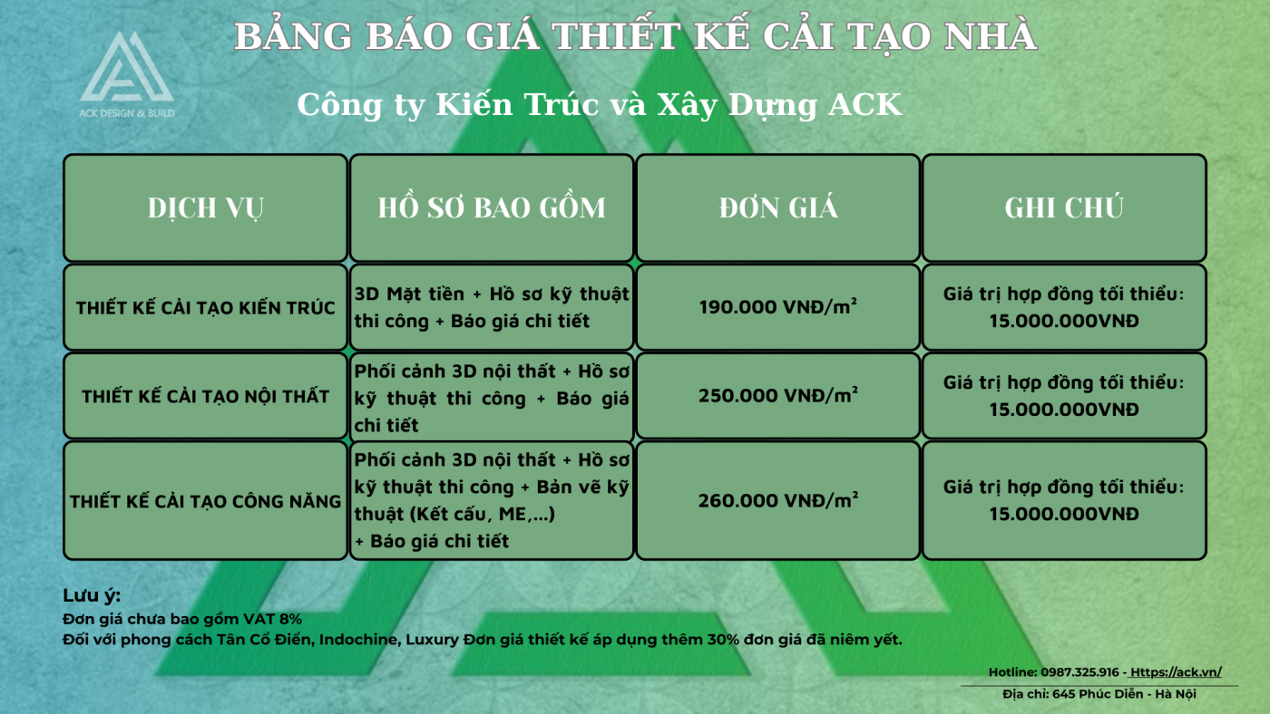 bảng giá cải tạo nhà