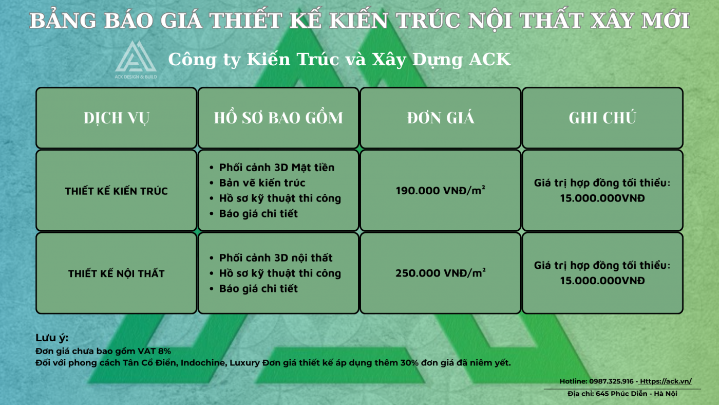 báo giá thiết kế xây mới